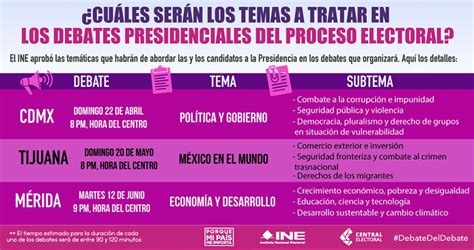 Estas Son Las Fechas Y Los Temas Para Los Debates Presidenciales El