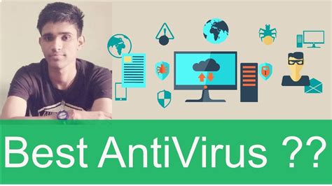 How To Choose Best Antivirus How Antivirus Works Shubham Jangid