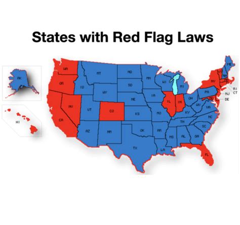 New Research on Red Flag Laws: Do they save lives? Reduce homicides or ...