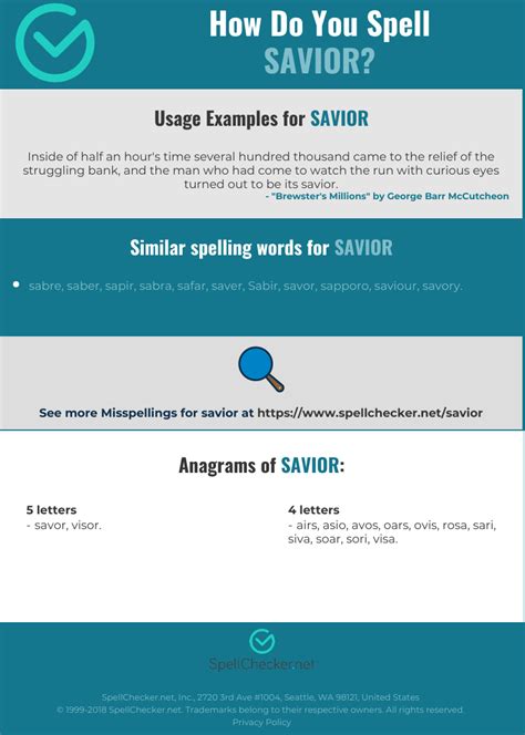 Correct spelling for savior [Infographic] | Spellchecker.net