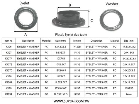 eyelet size chart - Keski