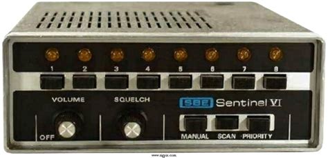 RigPix Database Other Receiver And Scanner Brands SBE Sentinel VI