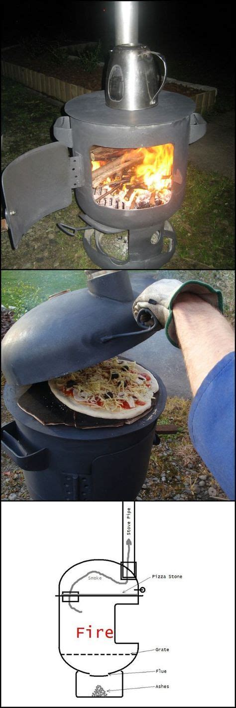 Pizza Oven And Patio Heater Combo Diy Projects For Everyone Sobalar Barbekü Bahçe