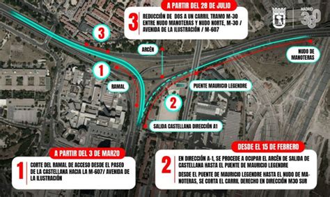 Nuevo Corte En La M Un Nico Carril Para Circular Entre El Nudo