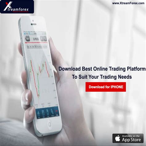 Metatrader4 Platform Online Trading Iphone Trading