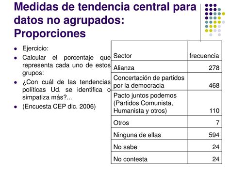 Ppt Estad Stica Plh Medidas De Tendencia Central Powerpoint