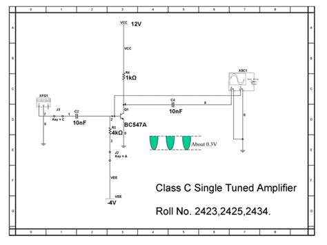 Class c amplifier_ct | PPT