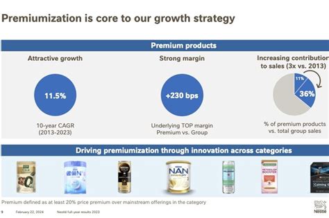 Nestlé chiude il 2023 con vendite a 7 2 e rilancia su investimenti di