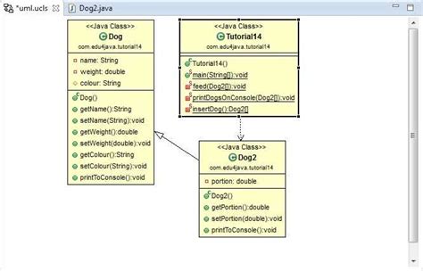 Generating Uml Diagrams From Code Tool For Visualizing Software Architecture