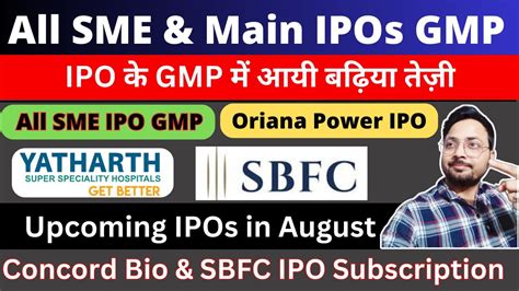 SBFC Finance IPO GMP Yatharth Hospital IPO GMP Oriana Power Ipo