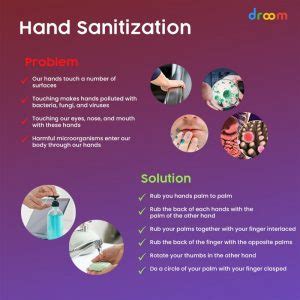 What is Sanitization - Definition, Meaning and Methods