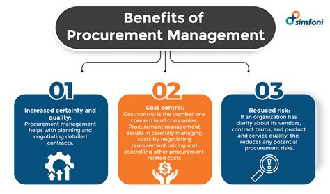 What Is Procurement Management What Are The Benefits