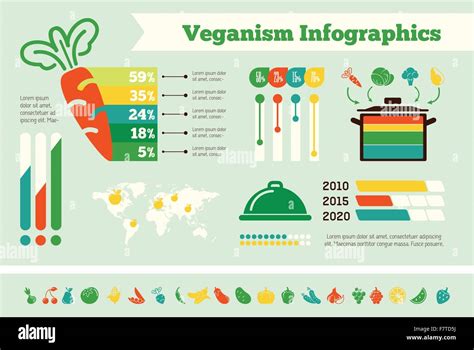 Healthy Food Infographic Template Stock Vector Image And Art Alamy