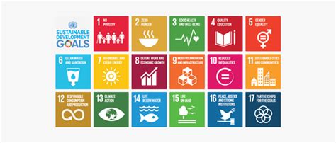 Image - Sdgs Indicators And Targets, HD Png Download , Transparent Png Image - PNGitem