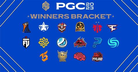 สรุปผล Pgc2023 รอบ Group Stage Day T5 เข้าสู่ Winners Bracket