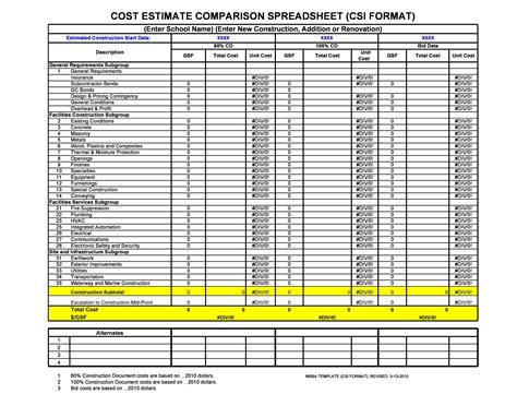 Perfect Construction Estimate Templates Free Templatearchive