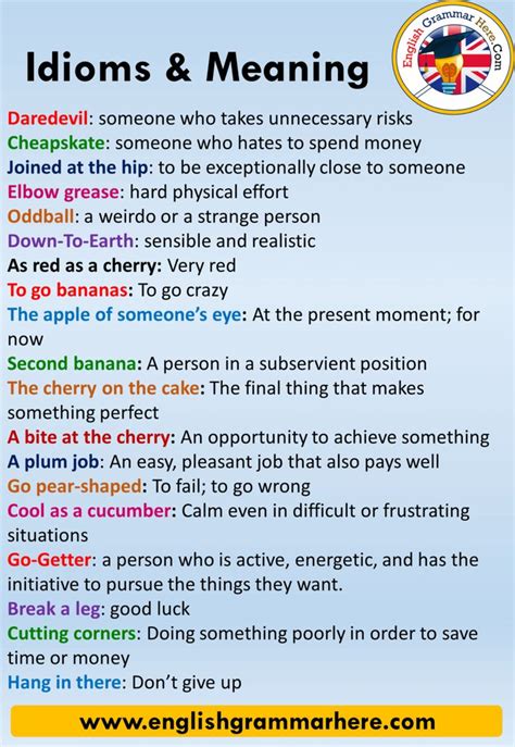 Idioms And Phrases In English