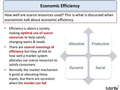 1 A2 Microeconomics Economic Efficiency And Market Failure