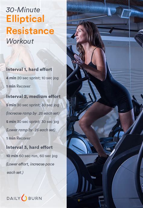 3 Elliptical HIIT Workouts That Won't Bore You to Death