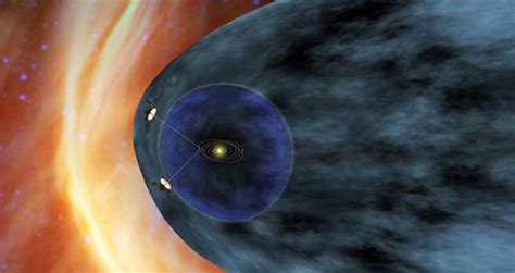 Voyager Has Left The Solar System