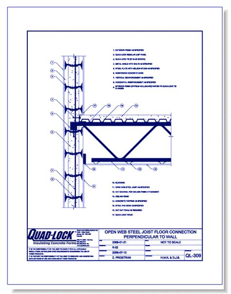 Ql 309 Open Web Steel Joist Floor Connection Perpendicular To Wall