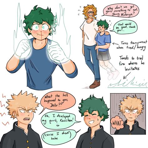 Bnha Au Quirk Deku