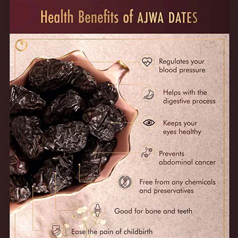 Ajwa Dates Regular - Occasions Dry Fruit