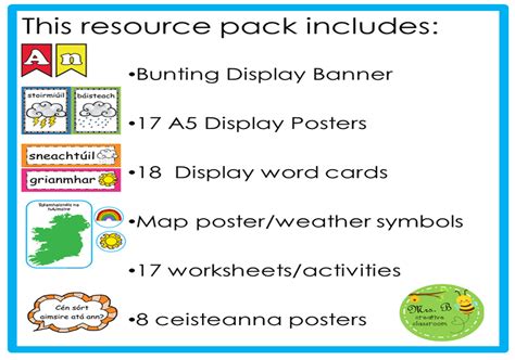 Mash Class Level An Aimsir Display Pack And Worksheets