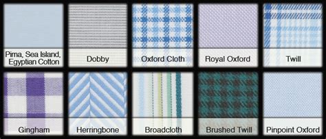 Tipos De Malhas Para Camisetas - Tipos de Malhas de Camisetas