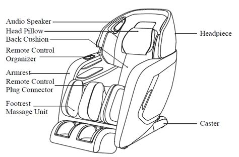 Osaki Os Pro 4d Encore Massage Chair Instruction Manual