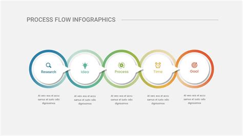 5 Step Process Flow Infographic Template For Google Slides for Google ...