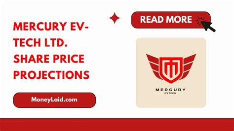 Mercury Ev Tech Share Price Target A