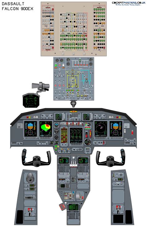 Dassault Falcon 900EX Cockpit Poster | CockpitPosters.co.uk