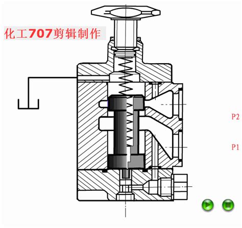 液压阀百科 顺序阀机械设计玩机械我要玩起