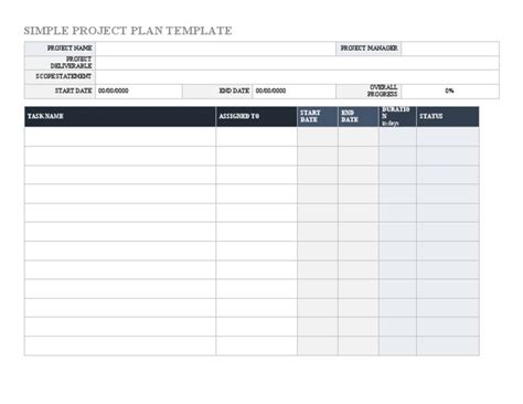 Simple Project Plan Template | PDF