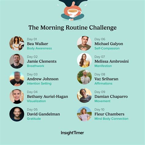 Morning Routine Challenge Threads