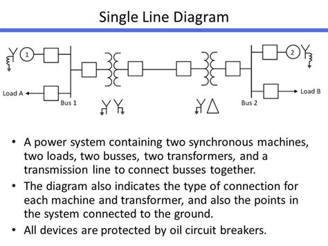 Decoding Electrical Schematics Understanding Single Line Diagram Symbols