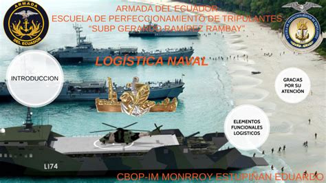 Logistica Naval By Eduardo Monrroy On Prezi