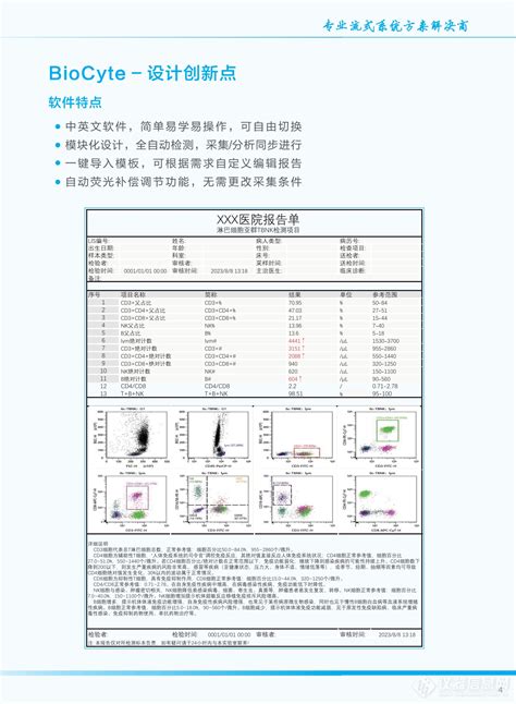 中生临床版流式细胞仪biocyte参数价格 仪器信息网