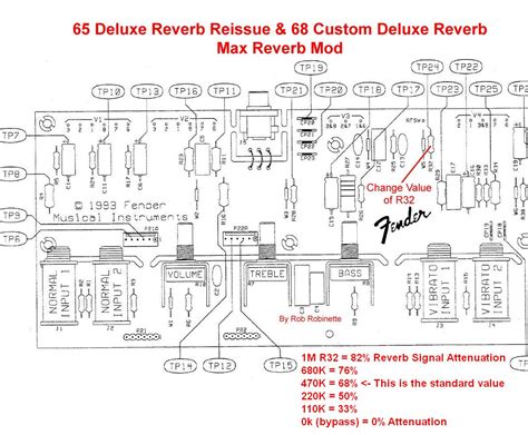 Fender Deluxe Reverb 65 Reissue Schematic Cheapest Factory Dpise2022