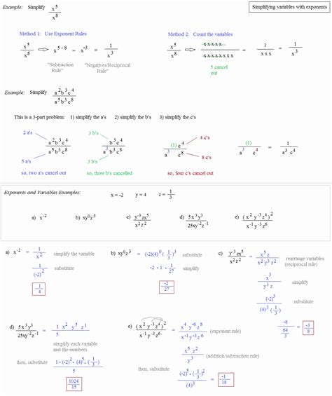 50 Simplifying Rational Exponents Worksheet