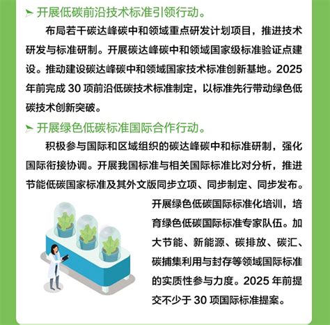 关于印发《建立健全碳达峰碳中和标准计量体系实施方案》的通知