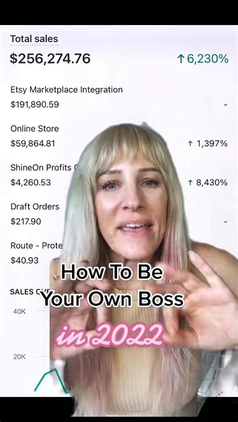 Become Your Own Boss Quitmyjob Workfromhome Onlinebusiness