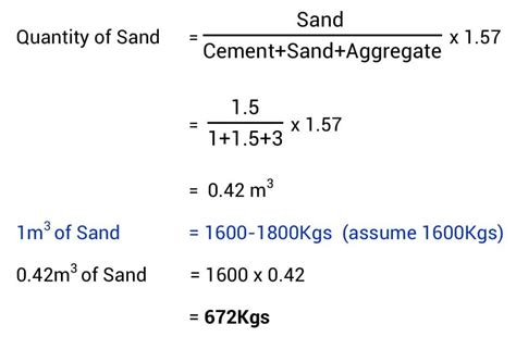 How To Compute Concrete Mix How To Calculate Water Cement Ratio In