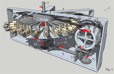 From Weight Driven Clock To Gravity Engine