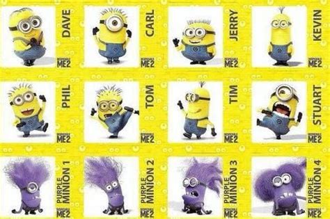 Minions names on despicable me - dualkesil