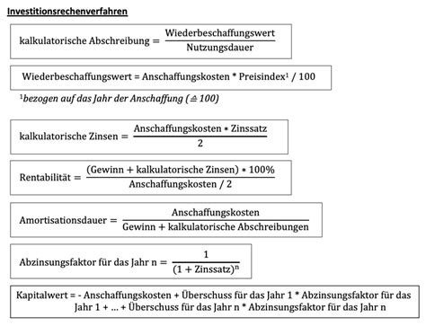 Investition Grundlagen