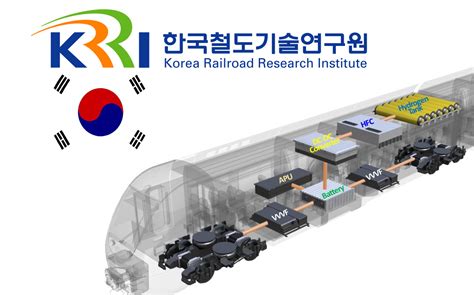 Korea Developing Hydrogen Fuel Cell Train - FuelCellsWorks