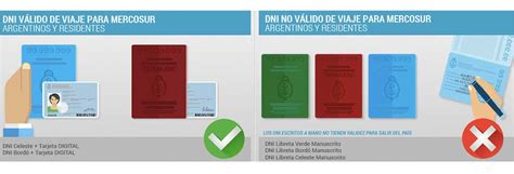 Requisitos Indispensables Para Que Un Menor De A Os Pueda Viajar En