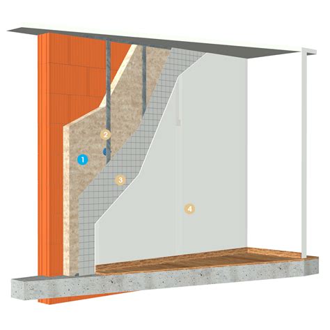 Applications en isolation intérieure ThermaSoft natura Knauf